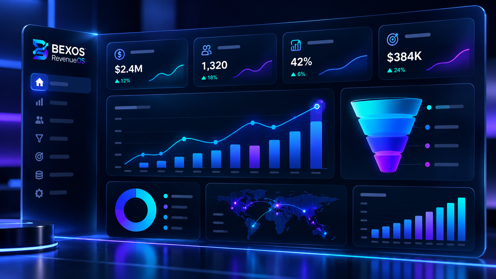 Bexos revenue dashboard